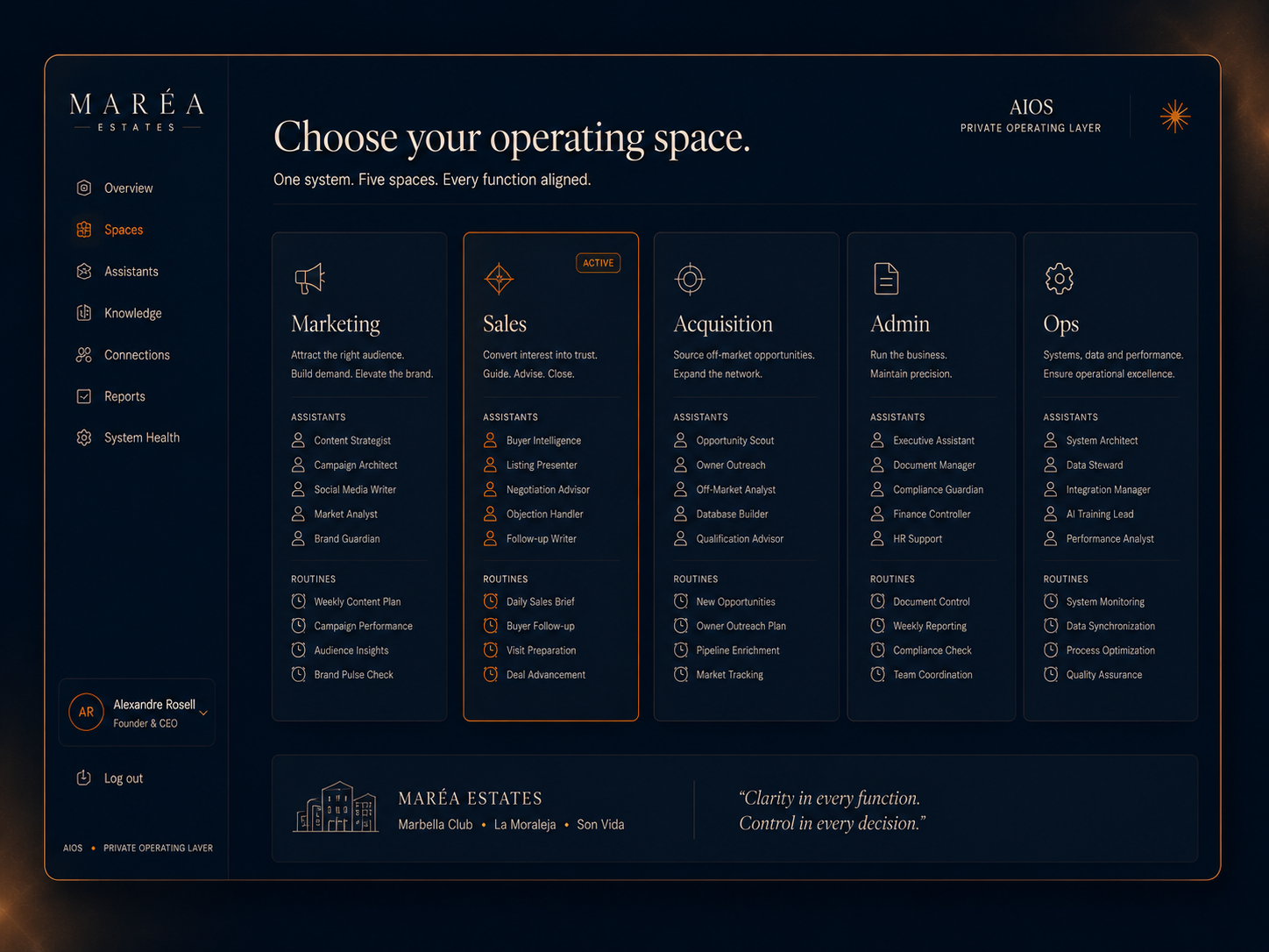 AIOS interface for choosing operating spaces with departments, assistants and routines
