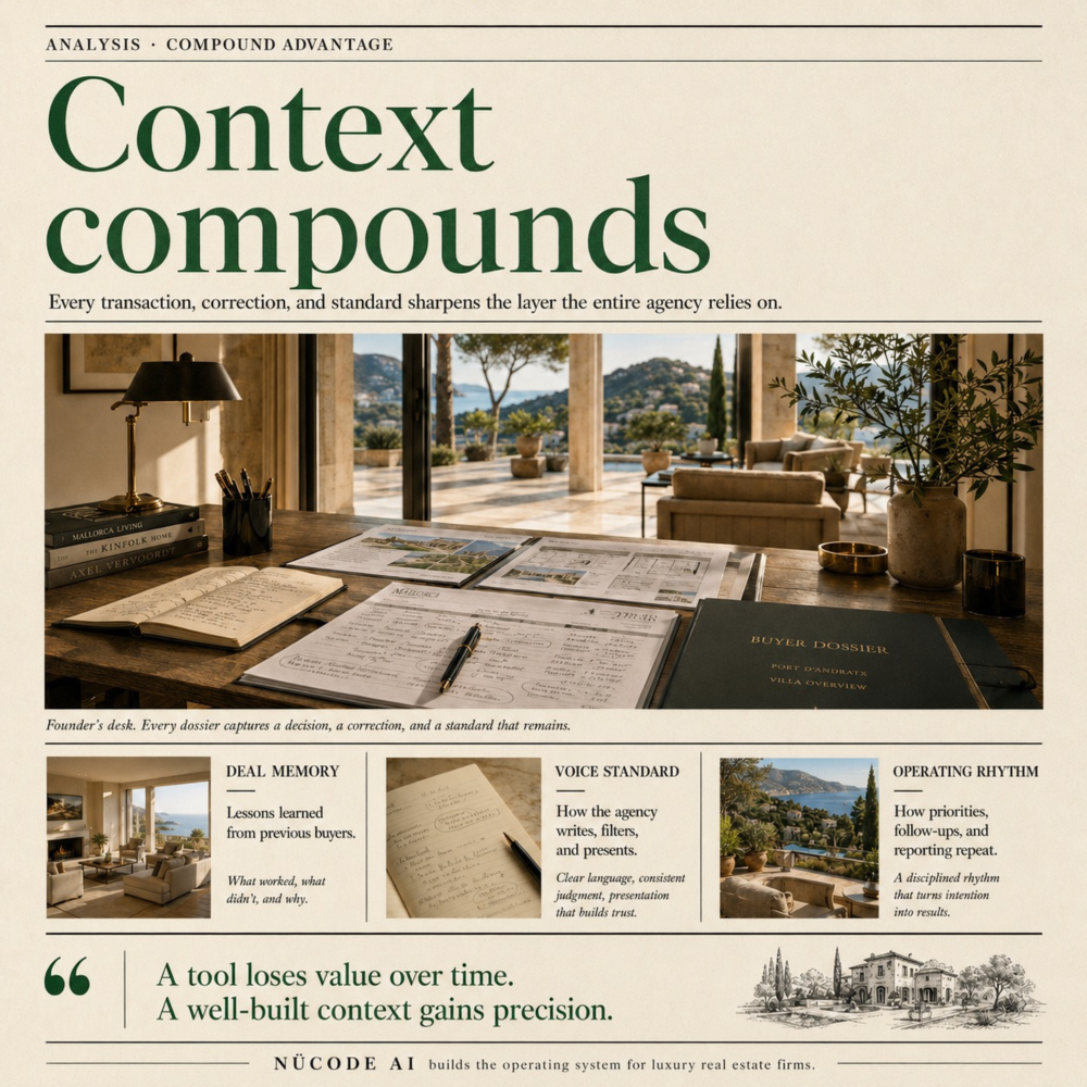 Context compounds — every transaction sharpens the layer the agency relies on